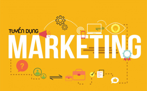 Tuyển dụng nhân viên Marketing